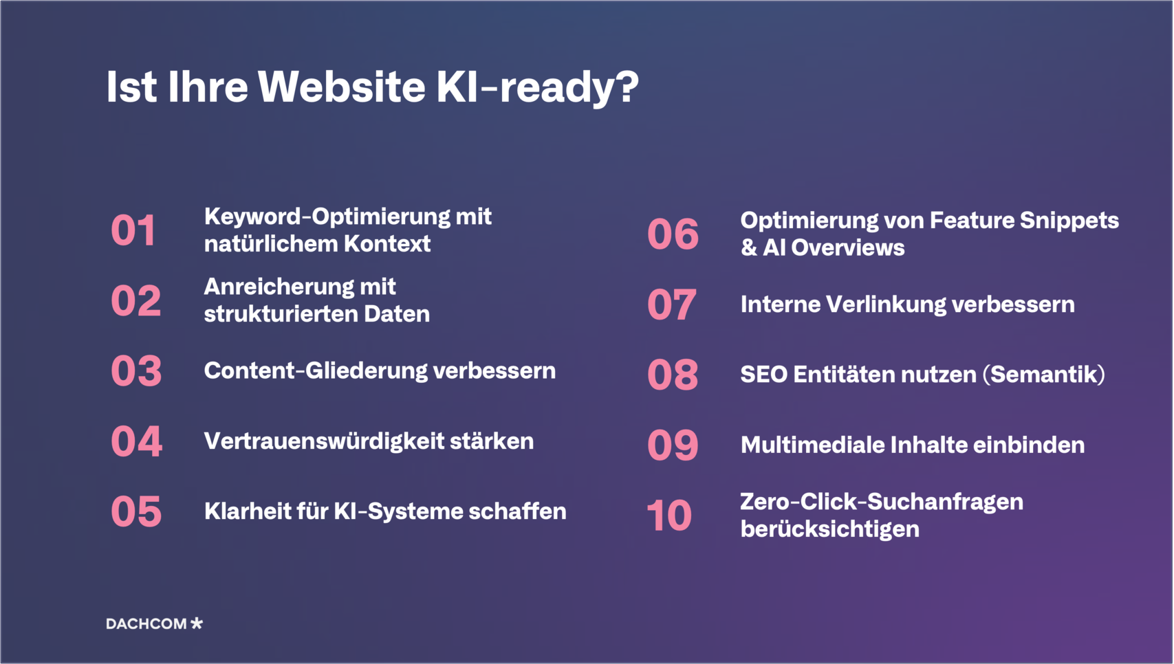 Checkliste zum Thema SEO für KIs - Ist ihre Website KI ready?