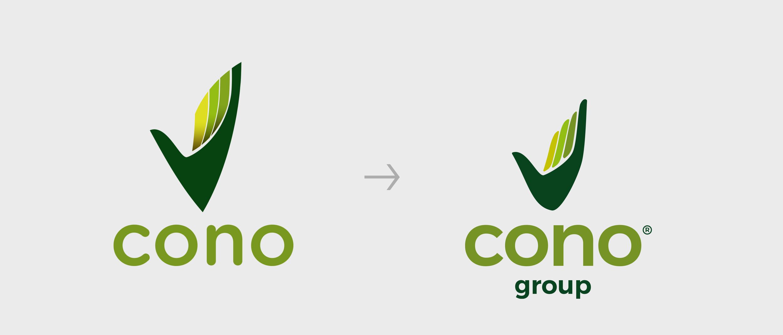 «Cono – vom alten zum neuen Markenbild»