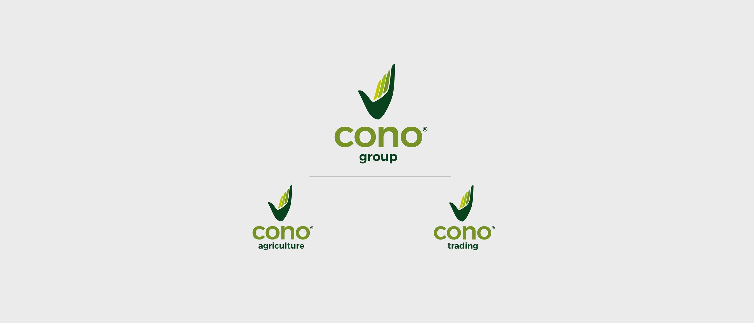 «Cono – Logos Gruppe und Divisionen»