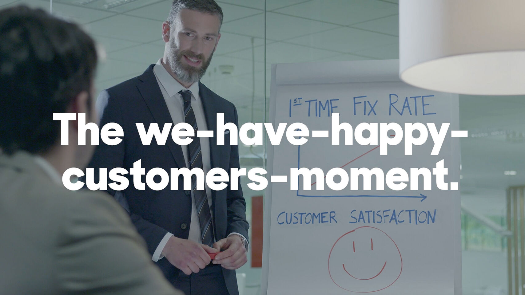 Coresystems – Strategie – Happy Customer