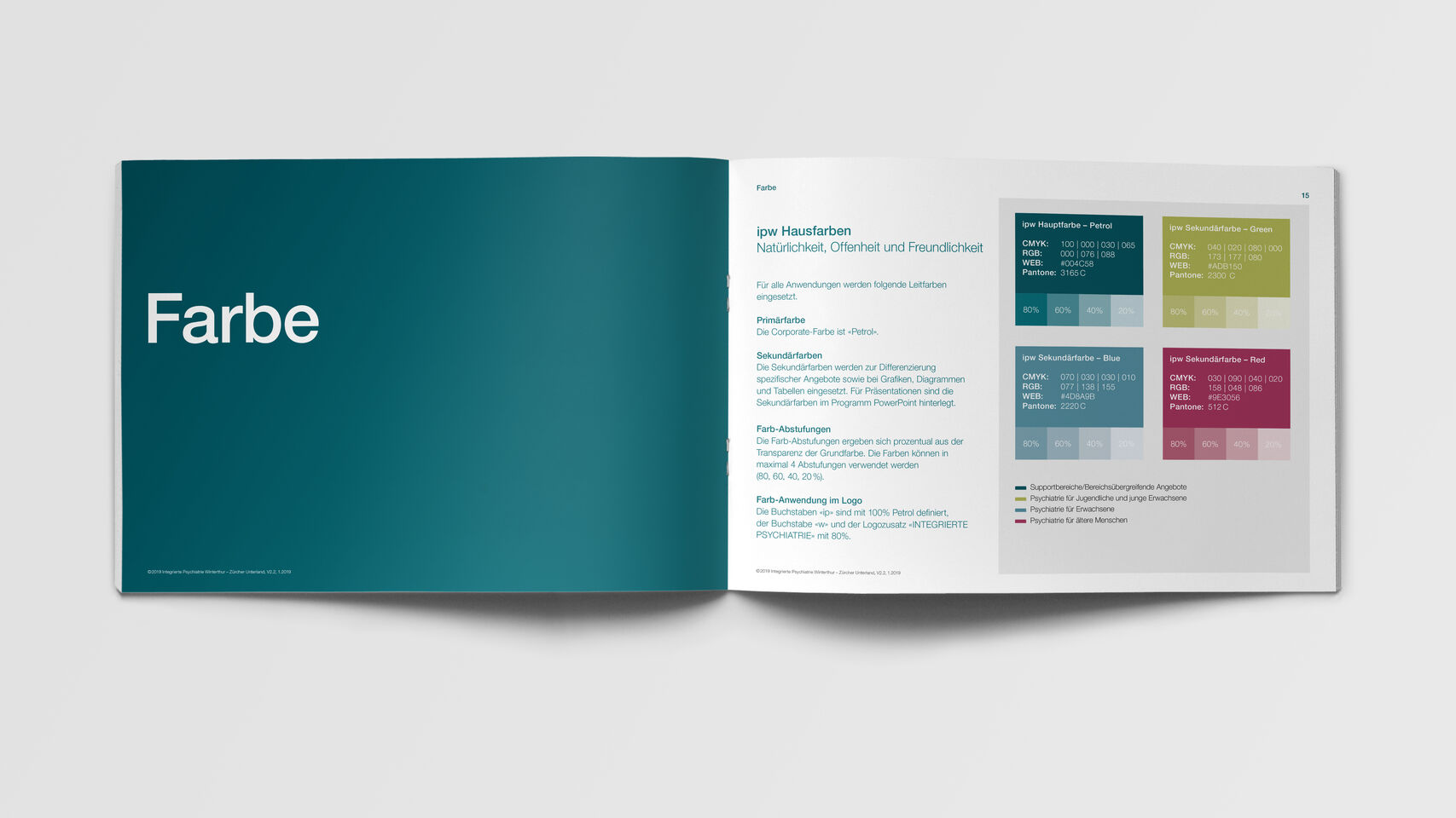 ipw Integrierte Psychiatrie Winterthur – Branding – CD-Manual